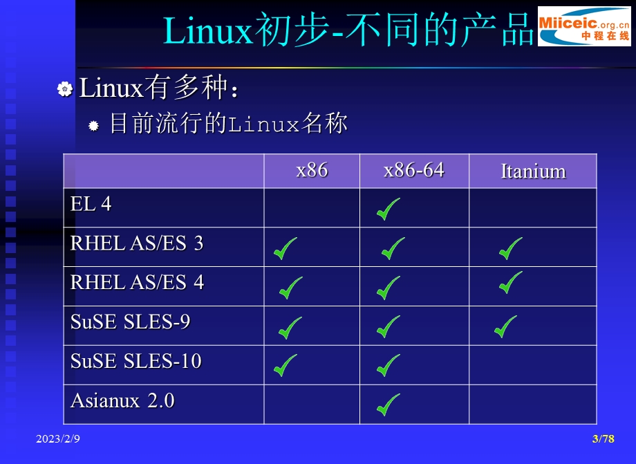 Oracle 10g For Linux 管理.ppt_第3页