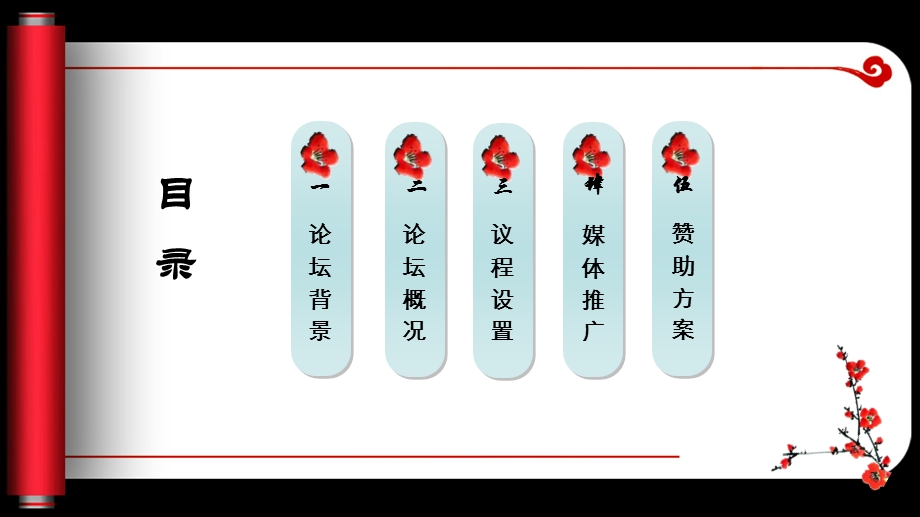 西部首届财富论坛方案.ppt_第2页