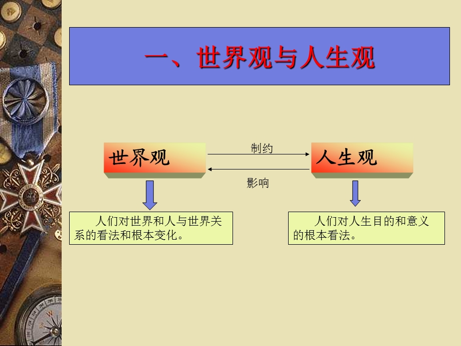 3：做一个有教养的人.ppt.ppt_第3页