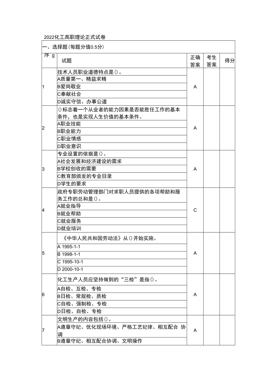 GZ-2022025 化工生产技术赛项正式赛卷-2022高职化工理论正式试卷-2022年全国职业院校技能大赛赛项正式赛卷.docx_第1页