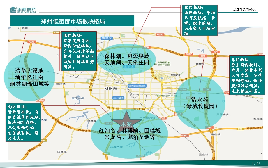 郑州低密度项目专题研究报告57P(1).ppt_第3页