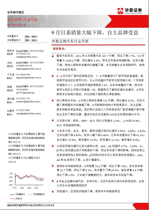 汽车行业月报：9_月日系销量大幅下降_自主品牌受益-2012-10-15.ppt