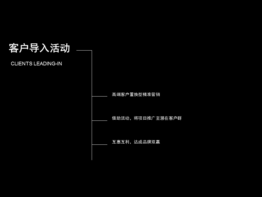 2013金地天境客户导入活动方案(1).ppt_第3页