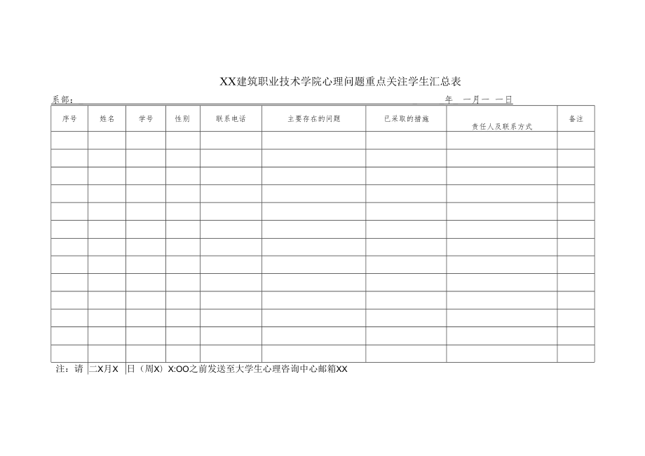 XX建筑职业技术学院心理问题重点关注学生汇总表.docx_第1页