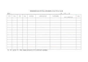 XX建筑职业技术学院心理问题重点关注学生汇总表.docx