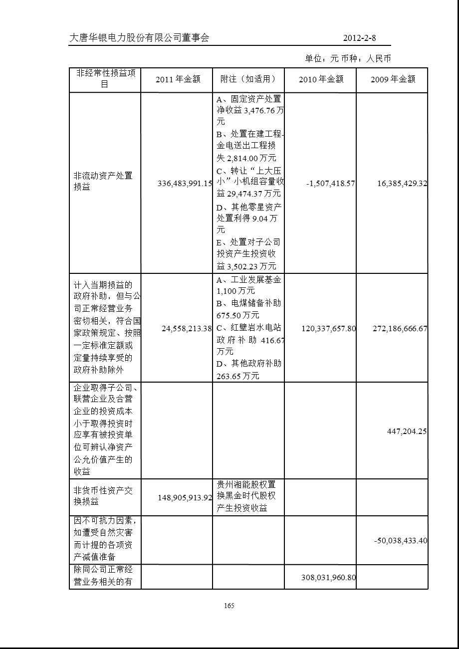 600744_ 华银电力年报摘要.ppt_第3页