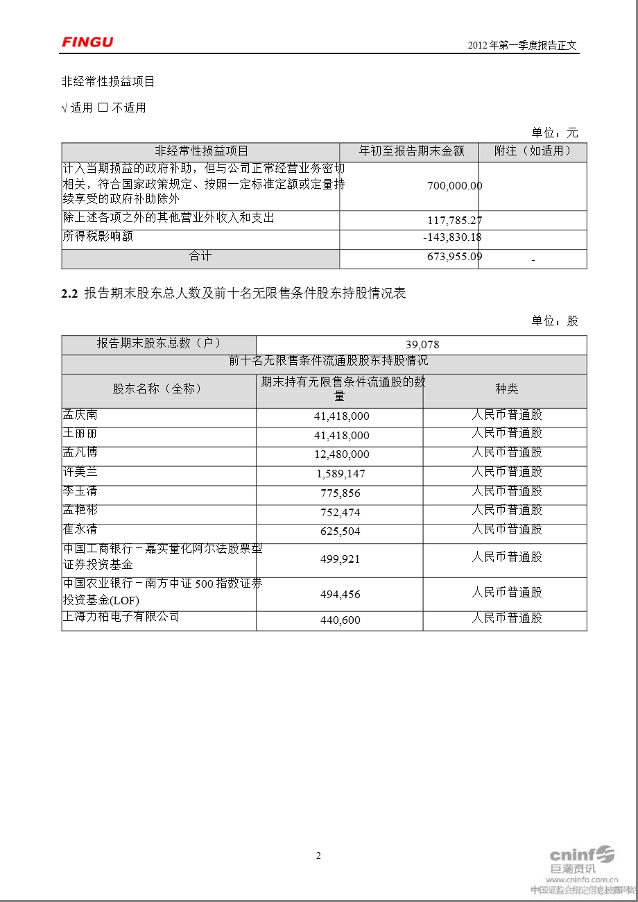 武汉凡谷：2012年第一季度报告正文.ppt_第2页