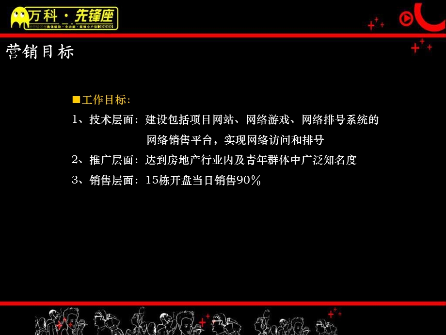 万科-万科先锋座网络营销总结报告(2).ppt_第3页