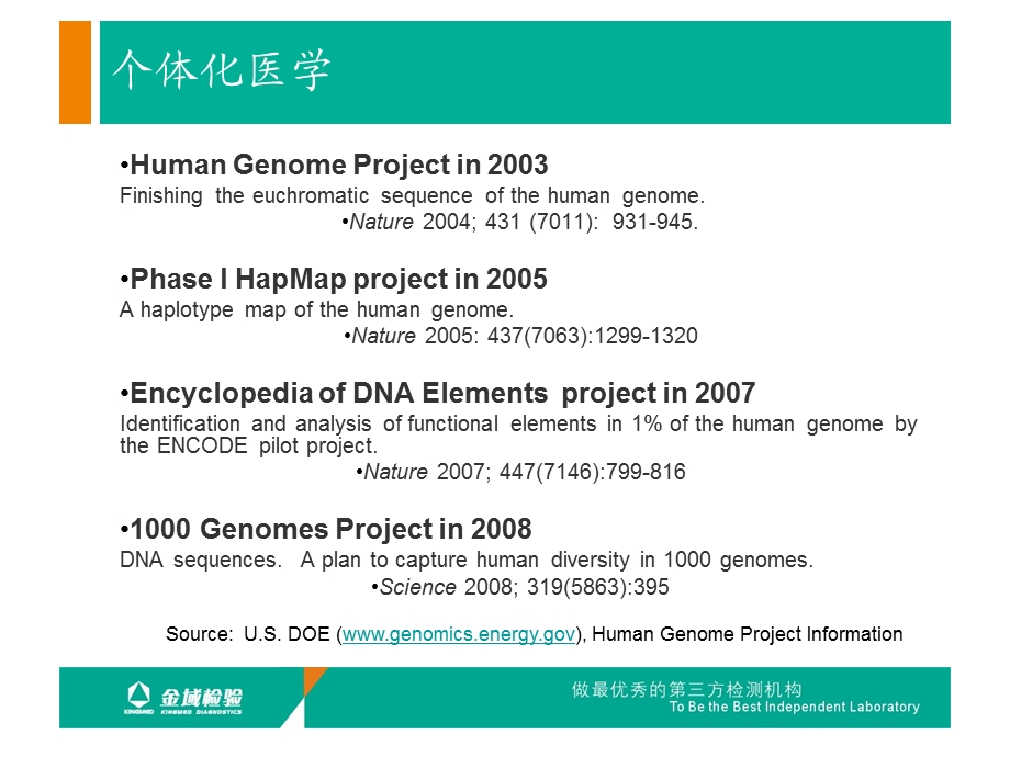 基因检测指导个体化用药-2011-05-05.ppt_第3页