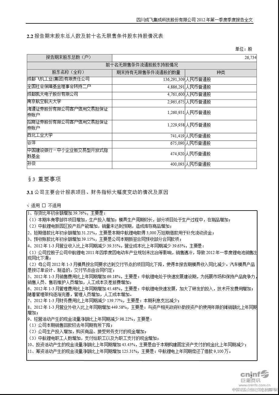 成飞集成：2012年第一季度报告全文.ppt_第2页