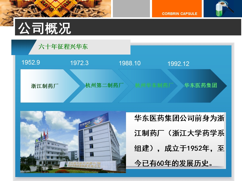 百令胶囊-呼吸科.ppt_第2页