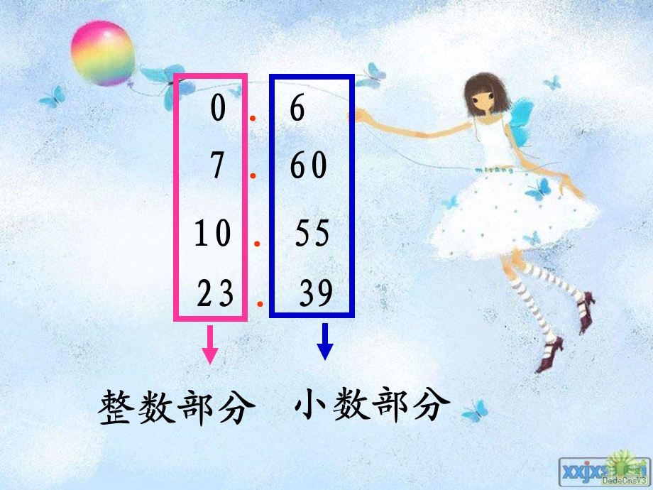 人教版小学数学课件《小数的初步认识》 .ppt_第3页