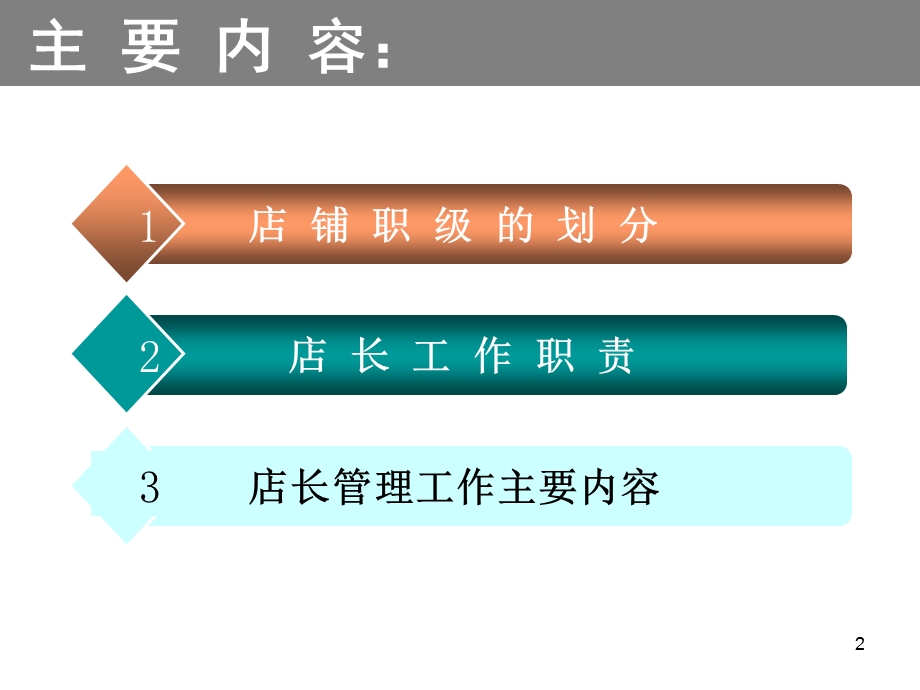 自我管理-店长工作职责及内容.ppt_第2页