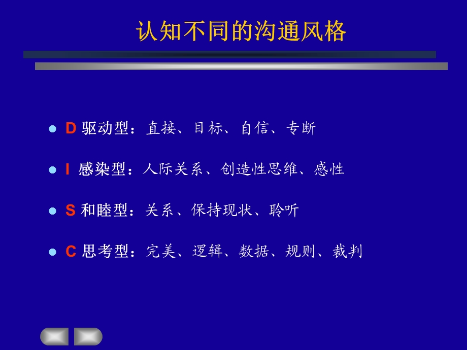 沟通风格分析及实例解剖.ppt_第2页