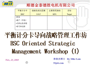 平衡计分卡导向战略管理工作坊(4).ppt