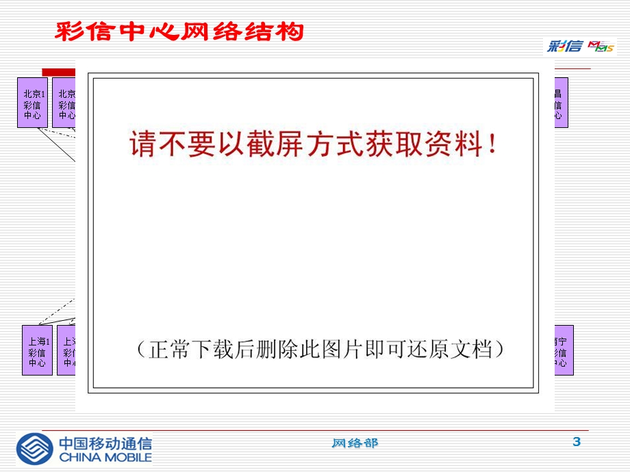 中国移动——彩信系统网络结构和应急方案(1).ppt_第3页