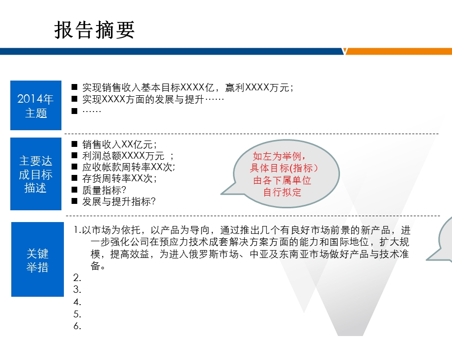 柳工欧维姆公司年度经营计划技术(1).ppt_第2页