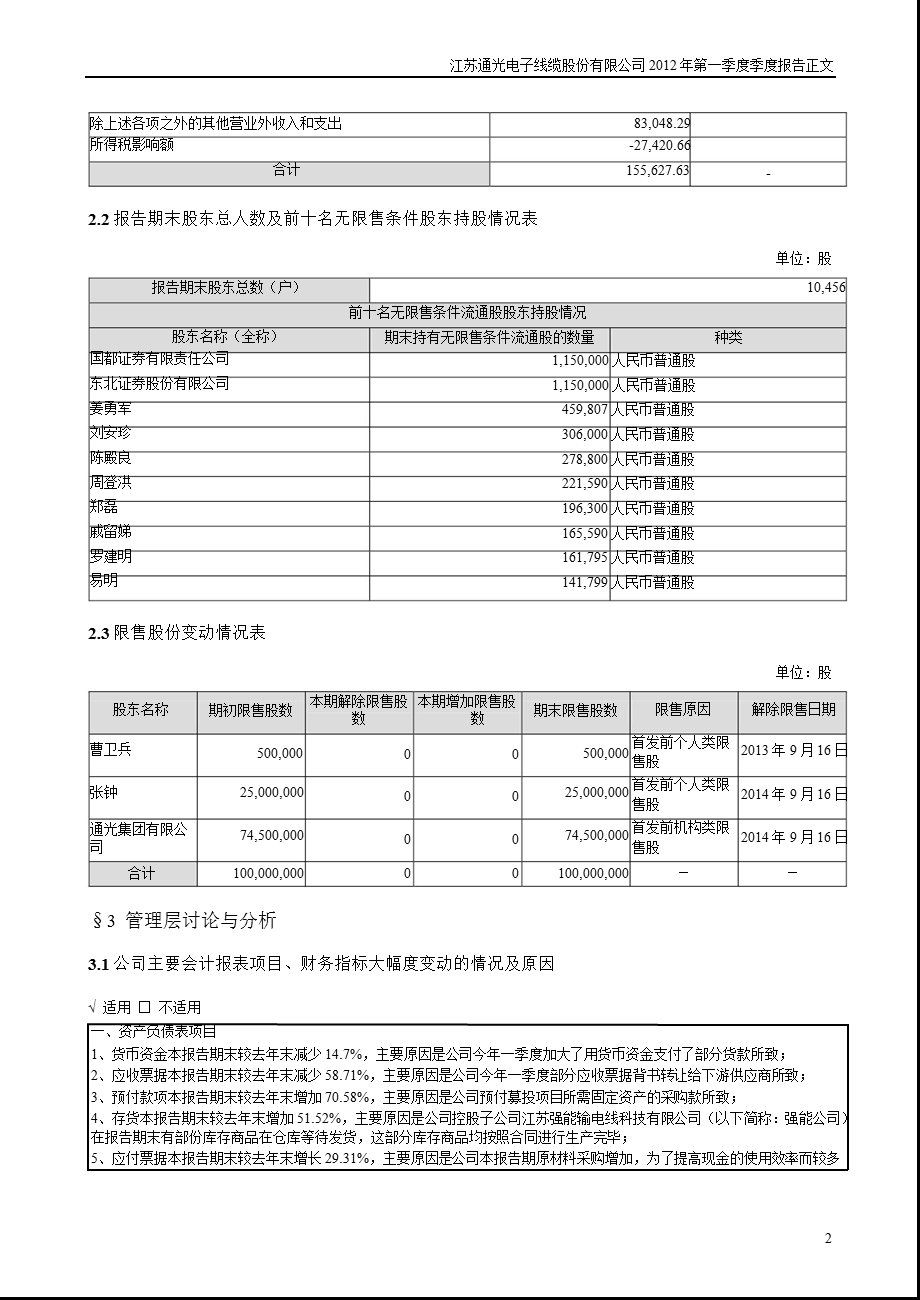 通光线缆：2012年第一季度报告正文.ppt_第2页