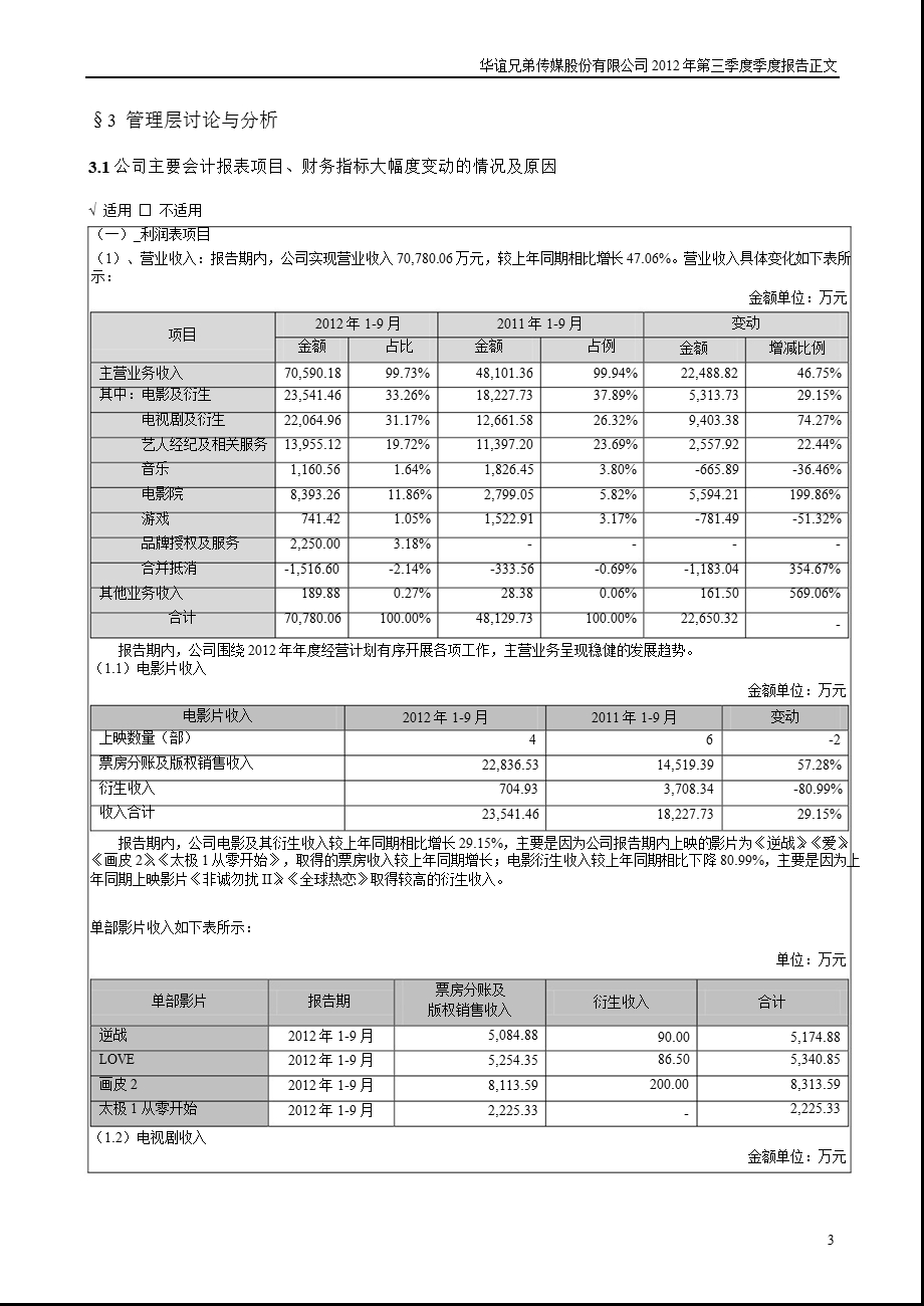 华谊兄弟：2012年第三季度报告正文.ppt_第3页