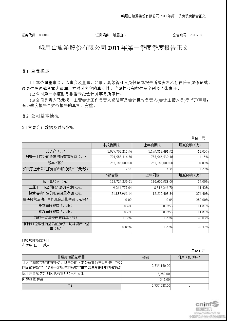 峨眉山Ａ：2011年第一季度报告正文.ppt_第1页