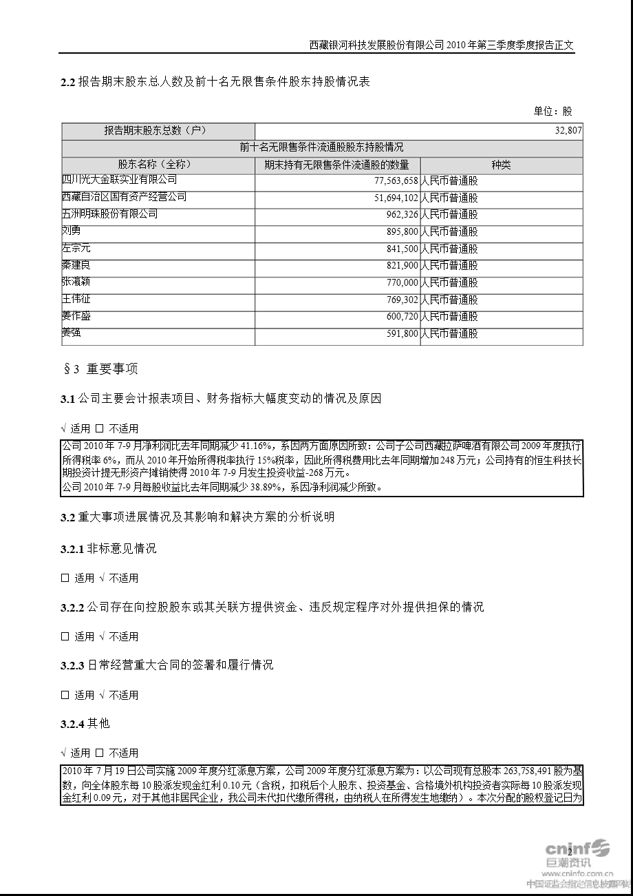 西藏发展：2010年第三季度报告正文.ppt_第2页