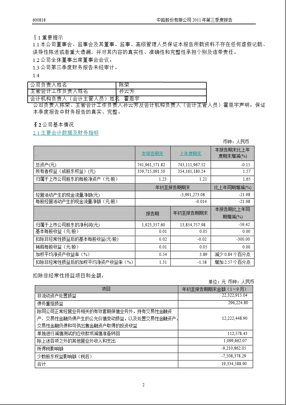 600818_2011_中路股份第三季度季报.ppt_第3页