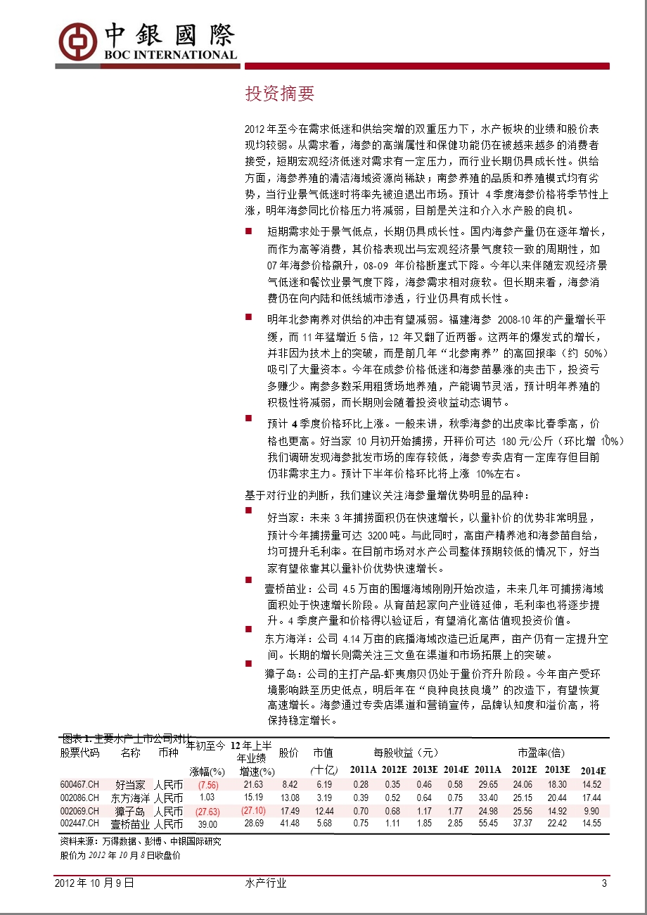 水产行业：捕捞季来临_青睐高速放量品种-2012-10-10.ppt_第3页