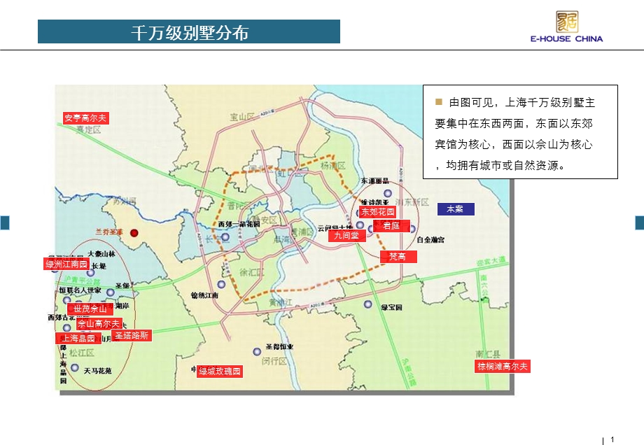 2008年上海千万级别墅研究1(2).ppt_第1页