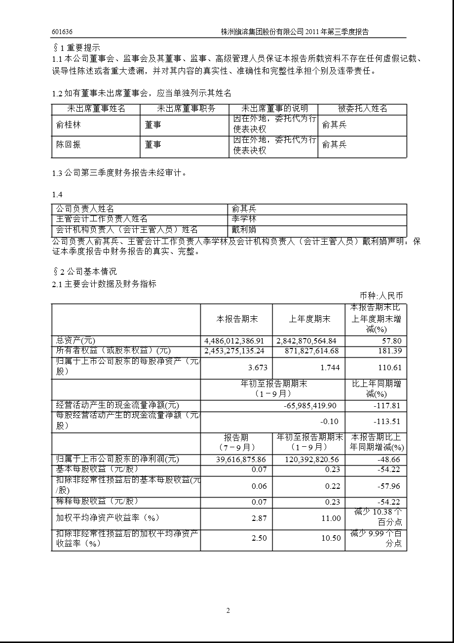 601636_2011旗滨集团第三季度季报.ppt_第3页