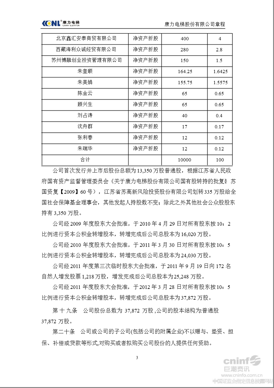 康力电梯：公司章程（2012年8月） .ppt_第3页