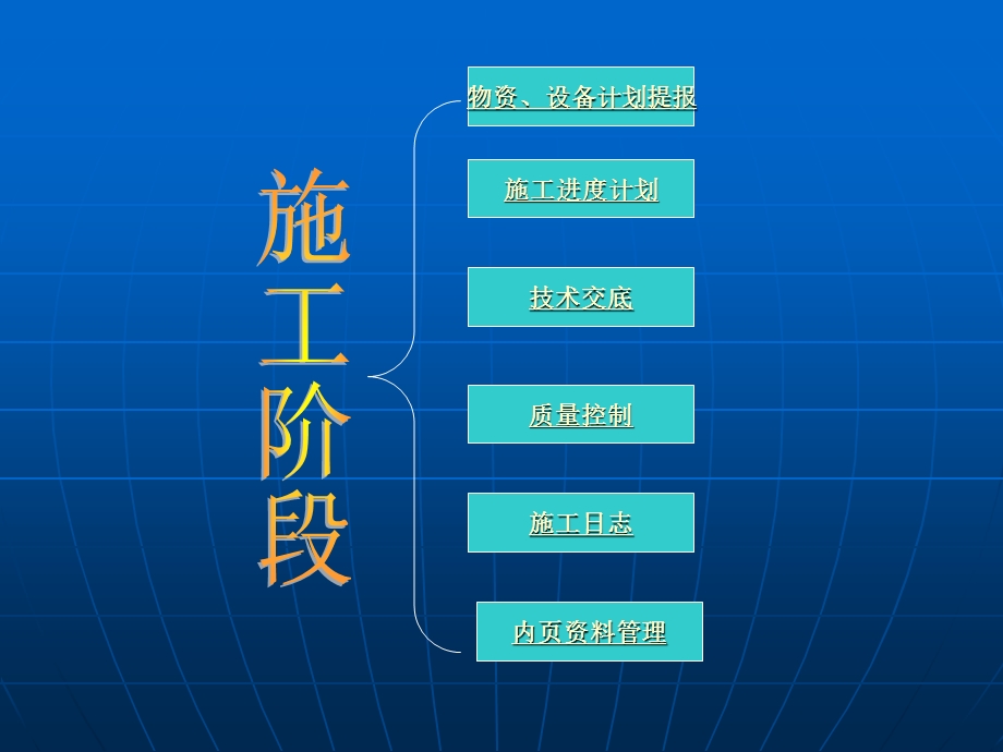 施工工程部工作流程(2).ppt_第3页