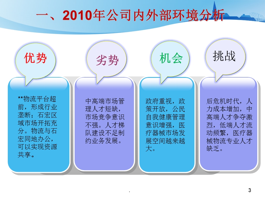 （精品）某医疗器械公司人力资源部2010年工作总结-2011年工作计....ppt_第3页