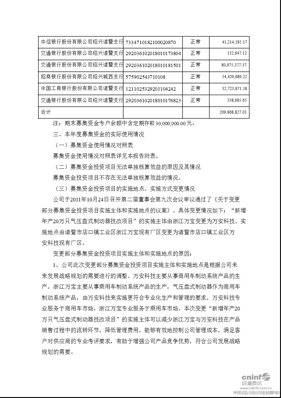 万安科技：关于2011年度募集资金存放与实际使用情况的专项报告.ppt_第3页