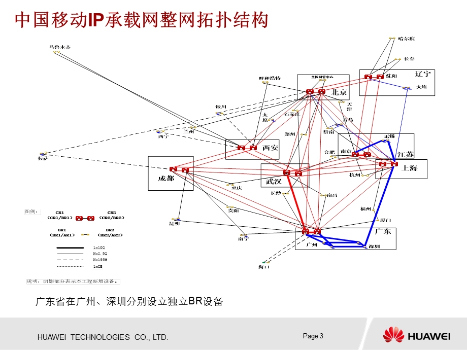 中国移动IP承载网(1).ppt_第3页