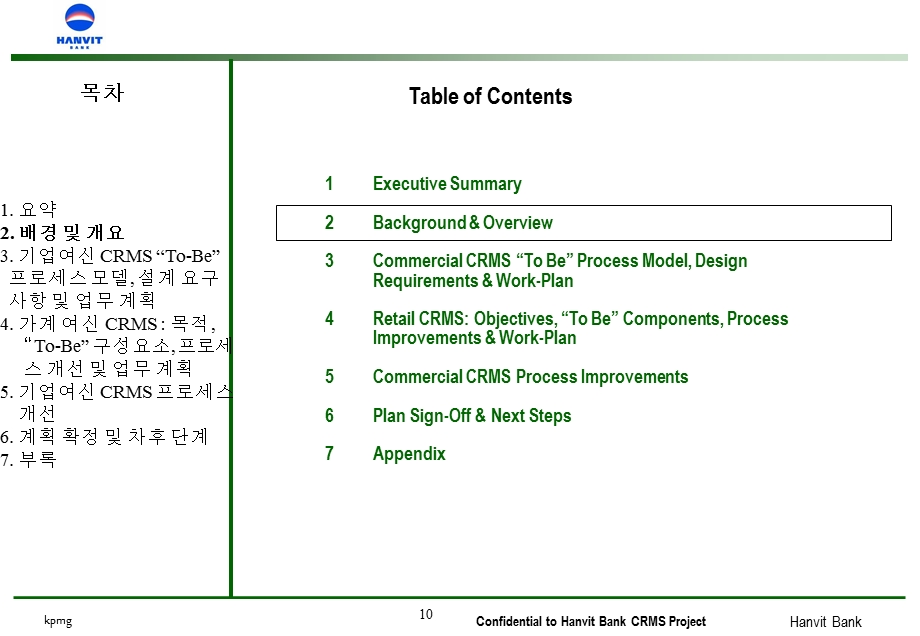 毕博上海银行咨询To-Be-Deliverables Chap2_526_8pmK.ppt_第1页