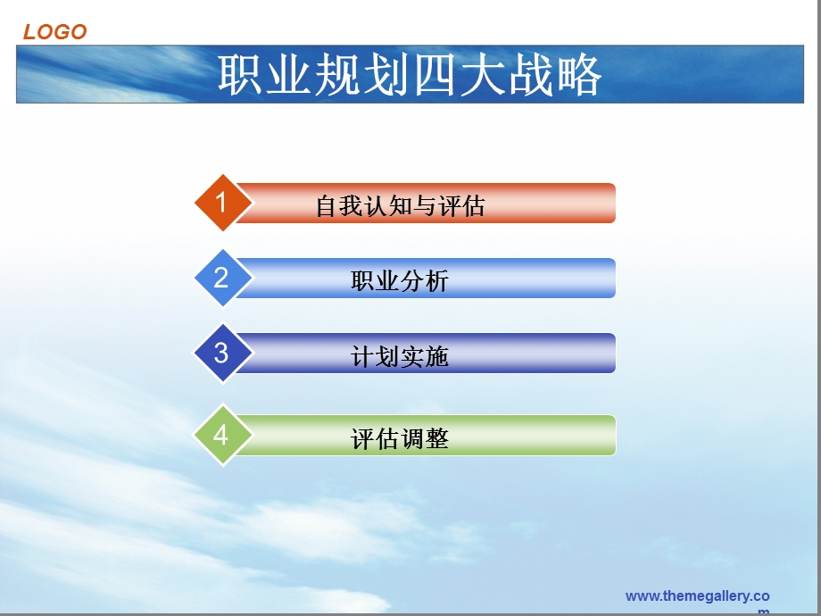 职业规划(公务员)把栏杆拍遍.ppt_第2页