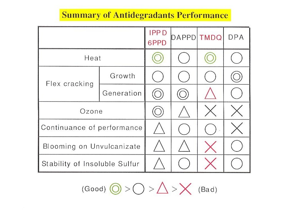 FR英文资料(1).ppt_第3页