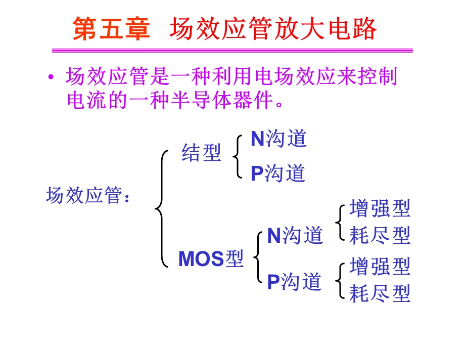 场效应管放大电路教学课件PPT.ppt_第1页