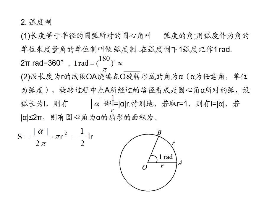 2011年高考数学总复习精品课件（苏教版）：第五单元第一节 任意角和弧度制及任意角的三角函数.ppt_第2页