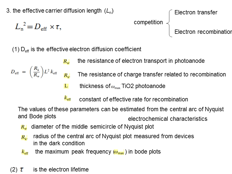 EIS自己总结.ppt_第2页