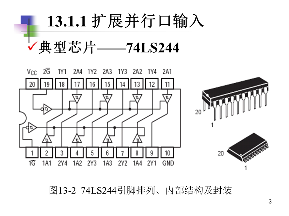 IO接口电路及其扩展.ppt_第3页