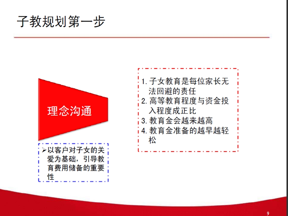 保险公司鸿发年年A规划子女教育金(1).ppt_第2页