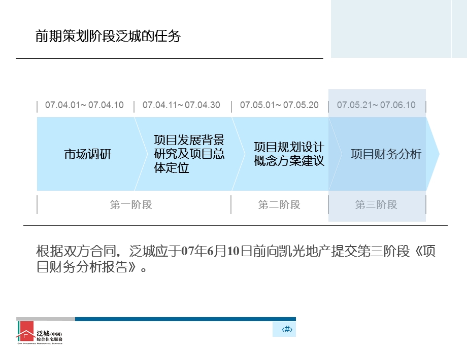 【商业地产-PPT】戴德梁行-新余凯光国际项目项目财务分析报告-45PPT-1.9M(1).ppt_第3页