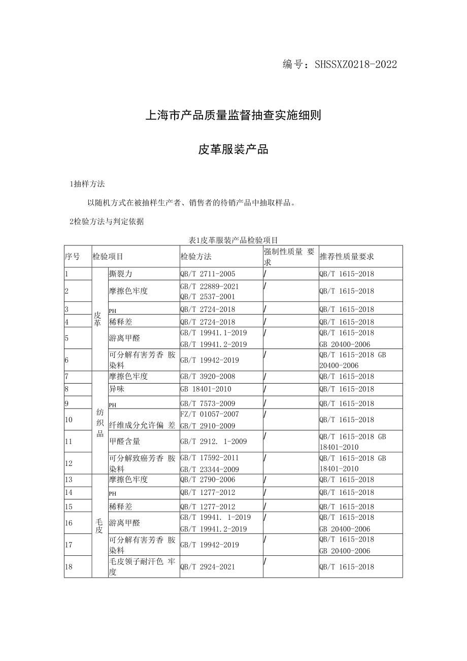 SHSSXZ0218-2022皮革服装上海市产品质量监督抽查实施细则.docx_第1页