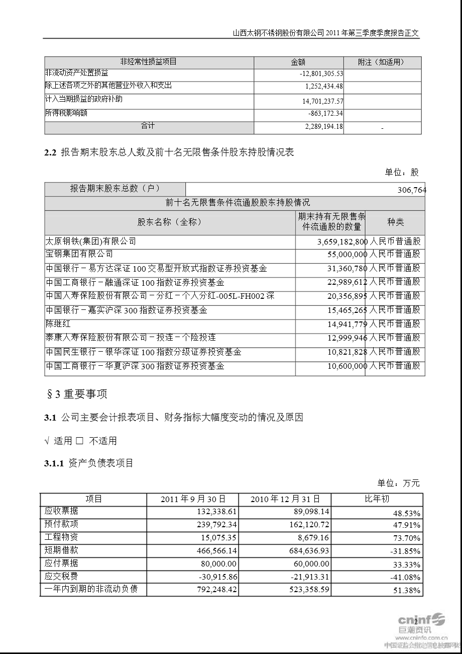 太钢不锈：2011年第三季度报告正文.ppt_第2页