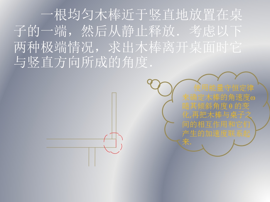 一根均匀木棒近于竖直地放置在桌子的一端然后从静止释放．考虑 ....ppt_第2页