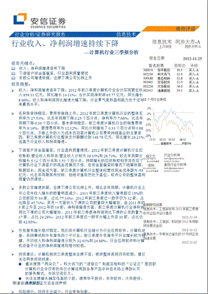 计算机行业三季报分析：行业收入、净利润增速持续下降-2012-11-26.ppt