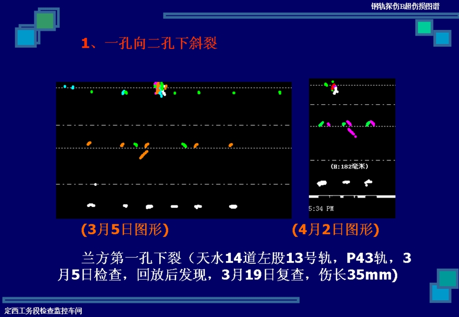 铁路钢轨探伤B超伤损图谱之螺孔裂纹.ppt_第2页