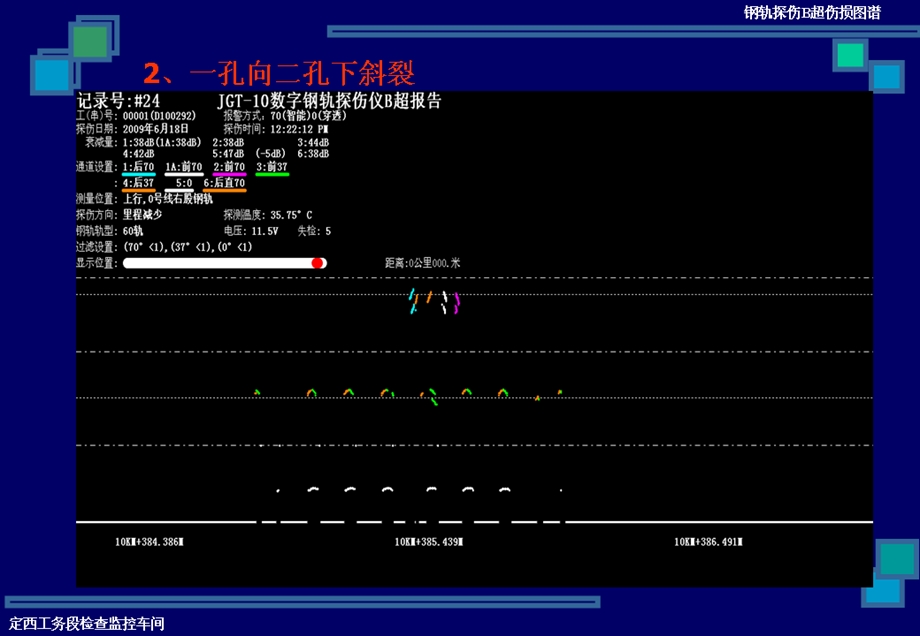 铁路钢轨探伤B超伤损图谱之螺孔裂纹.ppt_第3页