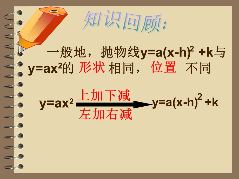 二次函数y=ax2+bx+c的图像与性质1.ppt_第2页